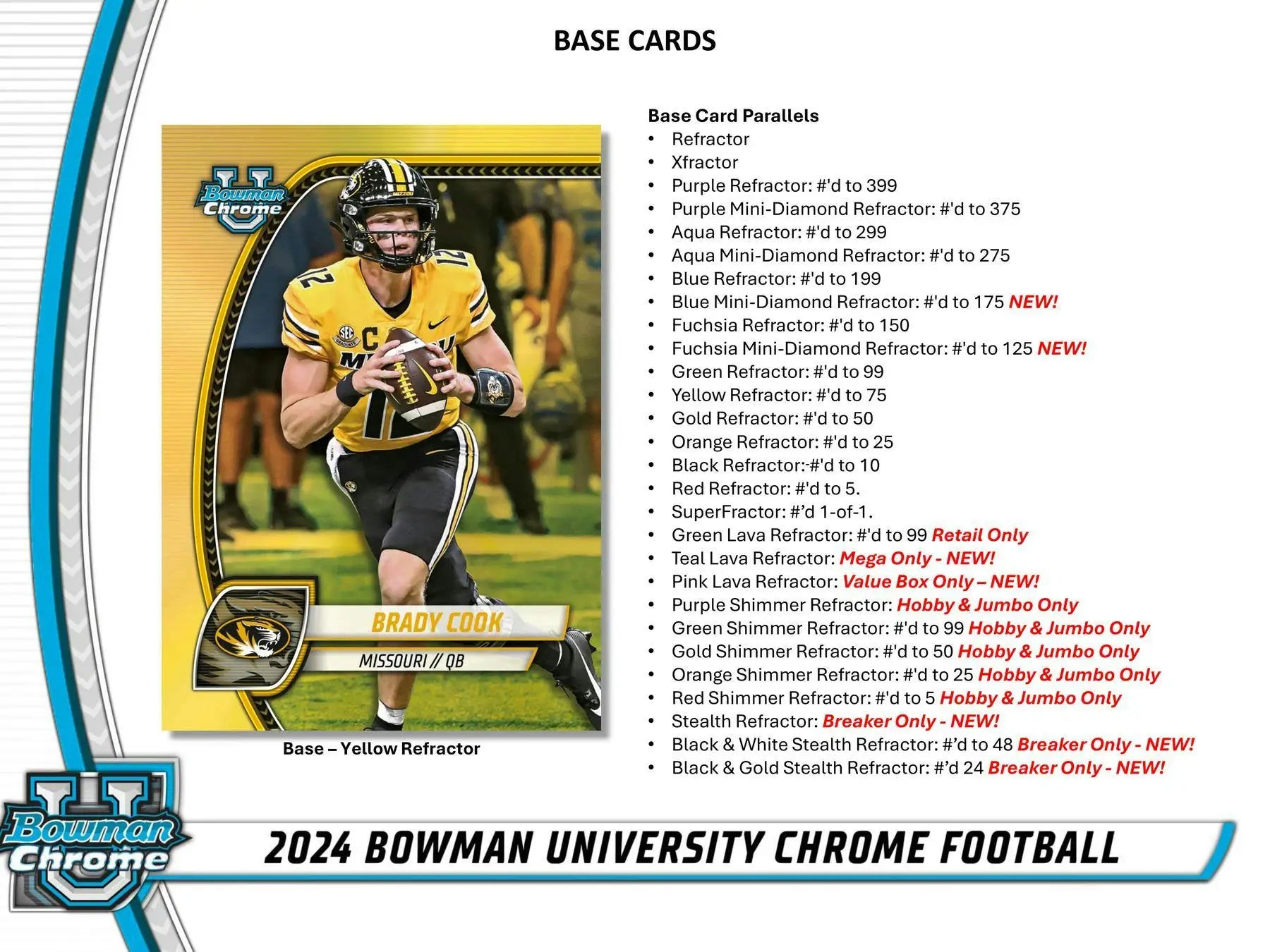 Football player in yellow jersey with football, highlighting orange refractor cards