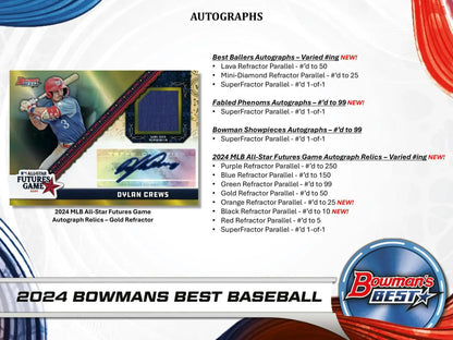 Baseball trading card with player signature and uniform patch from 2024 Bowman’s Best set