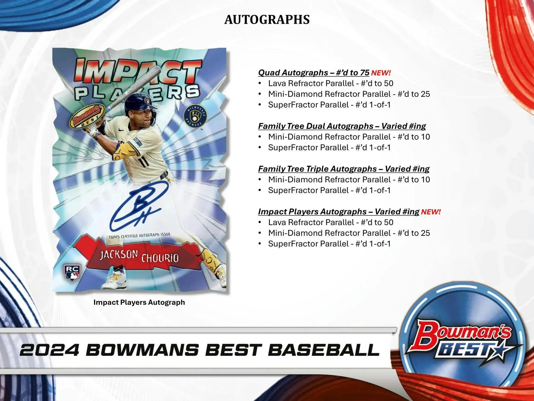 2024 Bowman’s Best Baseball Hobby Box featuring autograph options and refractor parallels