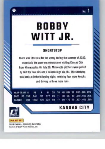 Bobby Witt Jr. baseball card from 2024 Donruss showcasing original gloss Royal ID:74754