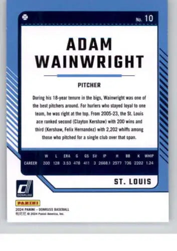 Adam Wainwright baseball card 2024 Donruss original gloss NM-MT Cardinals Simply Sandoval