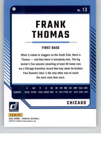 Frank Thomas baseball card from 2024 Donruss featuring original gloss and White Sox