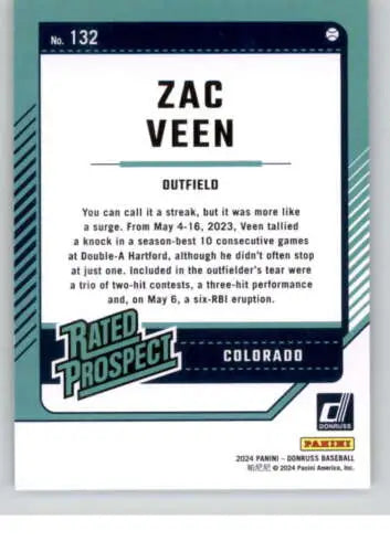 Zac Veen Baseball Card from 2024 Donruss Rated Prospect features original gloss finish