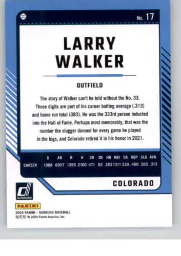 Larry Walker baseball card from 2024 Donruss set, featuring original gloss and Rockies ID