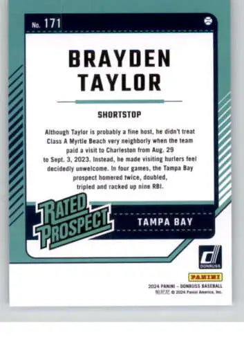 Baseball card of Brayden Taylor from the 2024 Donruss Rated Prospect series original gloss