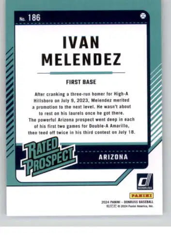 Ivan Melendez 2024 Donruss Rookie Diamondbacks card with original gloss finish