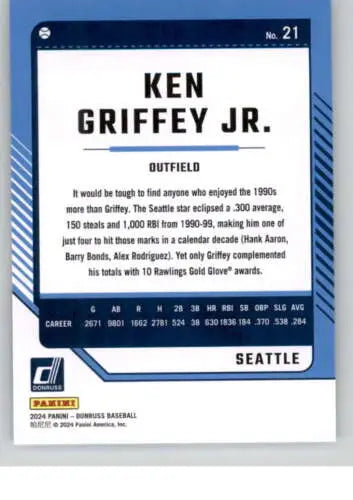 2024 Donruss #21 Ken Griffey Jr. NM-MT Baseball Card Original Gloss Mariners