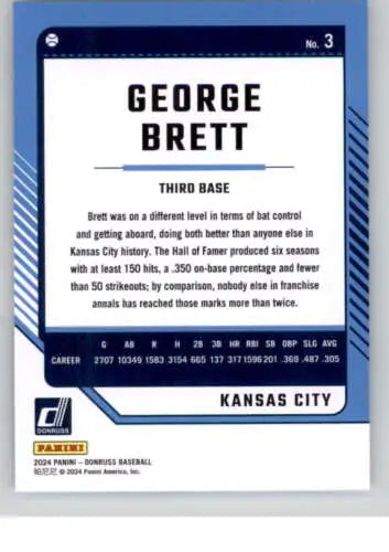 George Brett baseball card 2024 Donruss #3 in original gloss condition