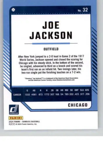 Joe Jackson baseball card from 2024 Donruss, featuring original gloss and White Sox