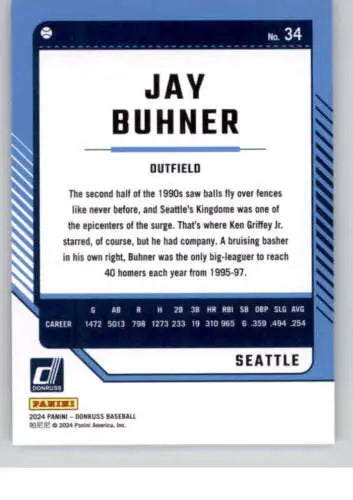 2024 Donruss #34 Jay Buhner baseball card with original gloss, perfect for Mariners fans