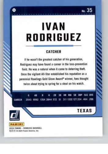 Ivan Rodriguez baseball card from 2024 Donruss with original gloss features