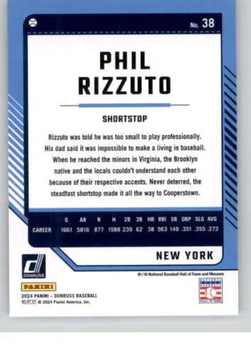 Phil Rizzuto 2024 Donruss baseball card with original gloss from Simply Sandoval