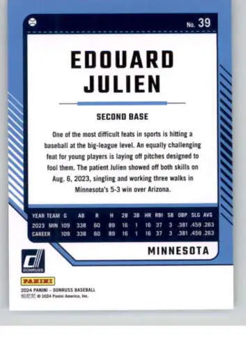 Edouard Julien baseball card from 2024 Donruss original gloss NM-MT Twins collectible