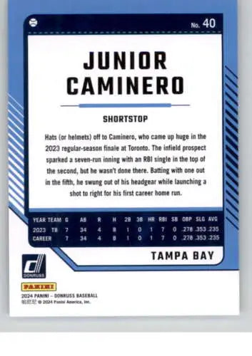 2024 Donruss #40 Junior Caminero baseball card with original gloss for Rays collectors