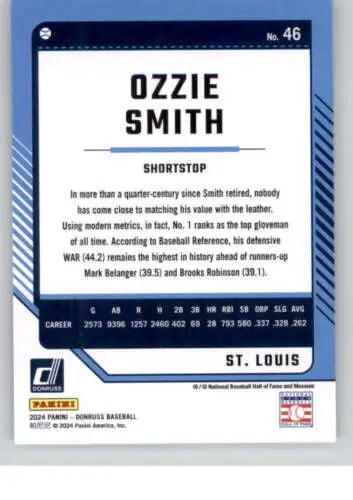 Ozzie Smith baseball card from 2024 Donruss #46 with original gloss and NM-MT quality