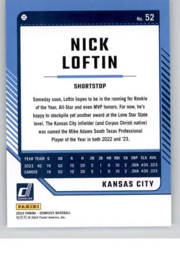 Nick Loftin baseball card 2024 Donruss #52 original gloss Royals Simply Sandoval