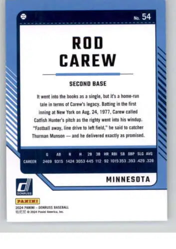 2024 Donruss #54 Rod Carew baseball card featuring original gloss and Twins design