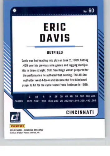 2024 Donruss #60 Eric Davis baseball card with original gloss, Reds collector’s item