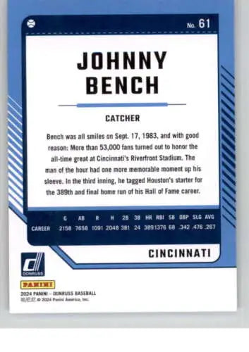 Johnny Bench baseball card from 2024 Donruss #61 with original gloss features