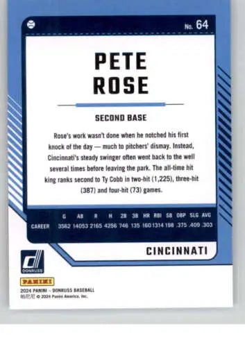 Original gloss 2024 Donruss #64 Pete Rose NM-MT Reds baseball card for collectors