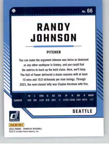 2024 Donruss #66 Randy Johnson baseball card featuring original gloss, Mariners ID:74096