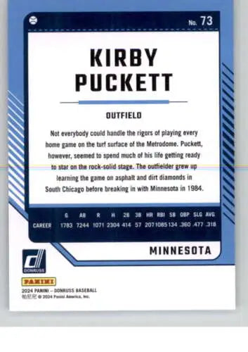 Kirby Puckett baseball card from 2024 Donruss, featuring original gloss and NM-MT condition