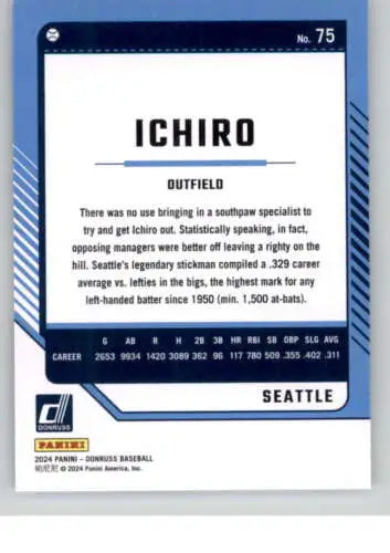 Ichiro NM-MT Mariners baseball card from 2024 Donruss with original gloss finish