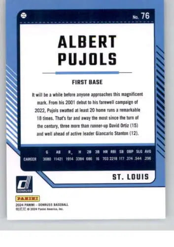 2024 Donruss #76 Albert Pujols baseball card with original gloss from Simply Sandoval