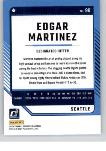 Edgar Martinez baseball card from 2024 Donruss, featuring original gloss, Mariners ID:74395