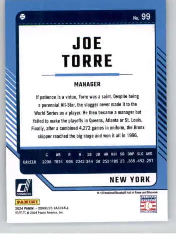 Baseball card of Joe Torre showcasing career stats and biography with original gloss