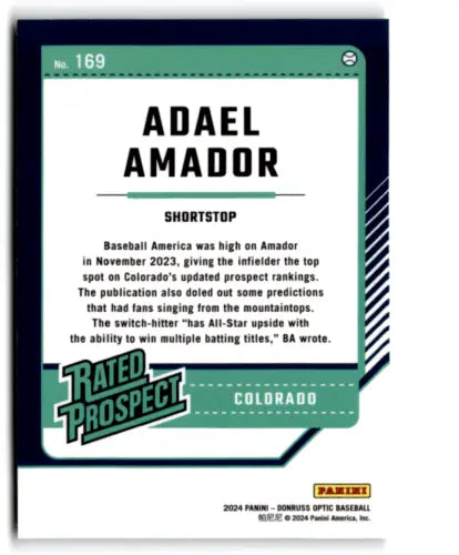 Adael Amador baseball card featuring original gloss from 2024 Donruss Optic RC Rookie