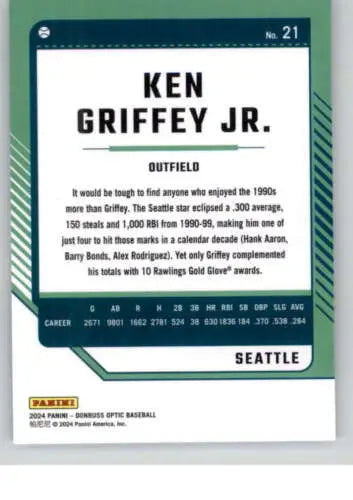 Ken Griffey Jr. Seattle Mariners baseball card from 2024 Donruss Optic original gloss