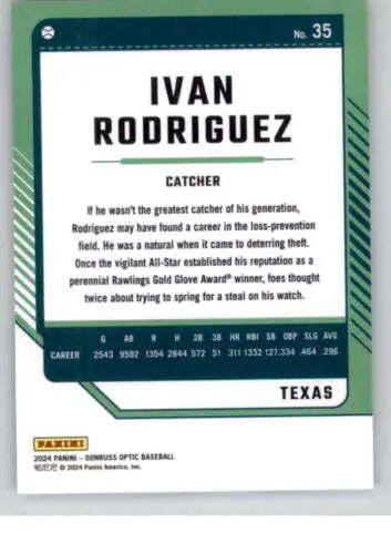 Baseball card back of 2024 Donruss Optic #35 Ivan Rodriguez featuring original gloss