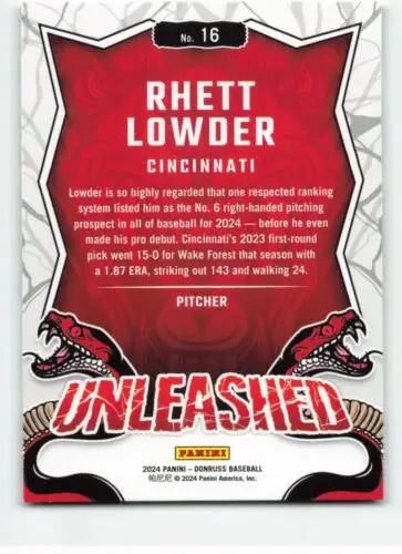 Rhett Lowder baseball card from 2024 Donruss Unleashed with original gloss finish