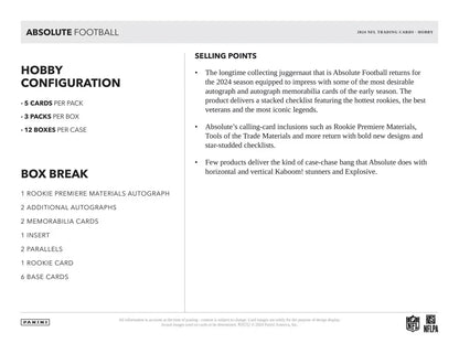 Product configuration details for 2024 Panini Absolute Football Hobby Box with premiere materials