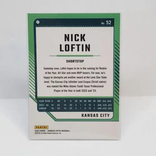 Baseball card of Donruss Nick Loftin featuring Kansas City Royals with green border