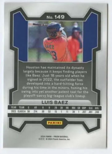 Luis Baez baseball card from 2024 Panini Prizm NM-MT featuring original gloss finish