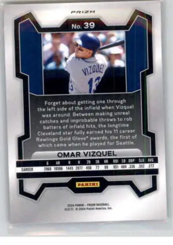 Omar Vizquel baseball card from 2024 Panini Prizm Prizms Silver original gloss Mariners