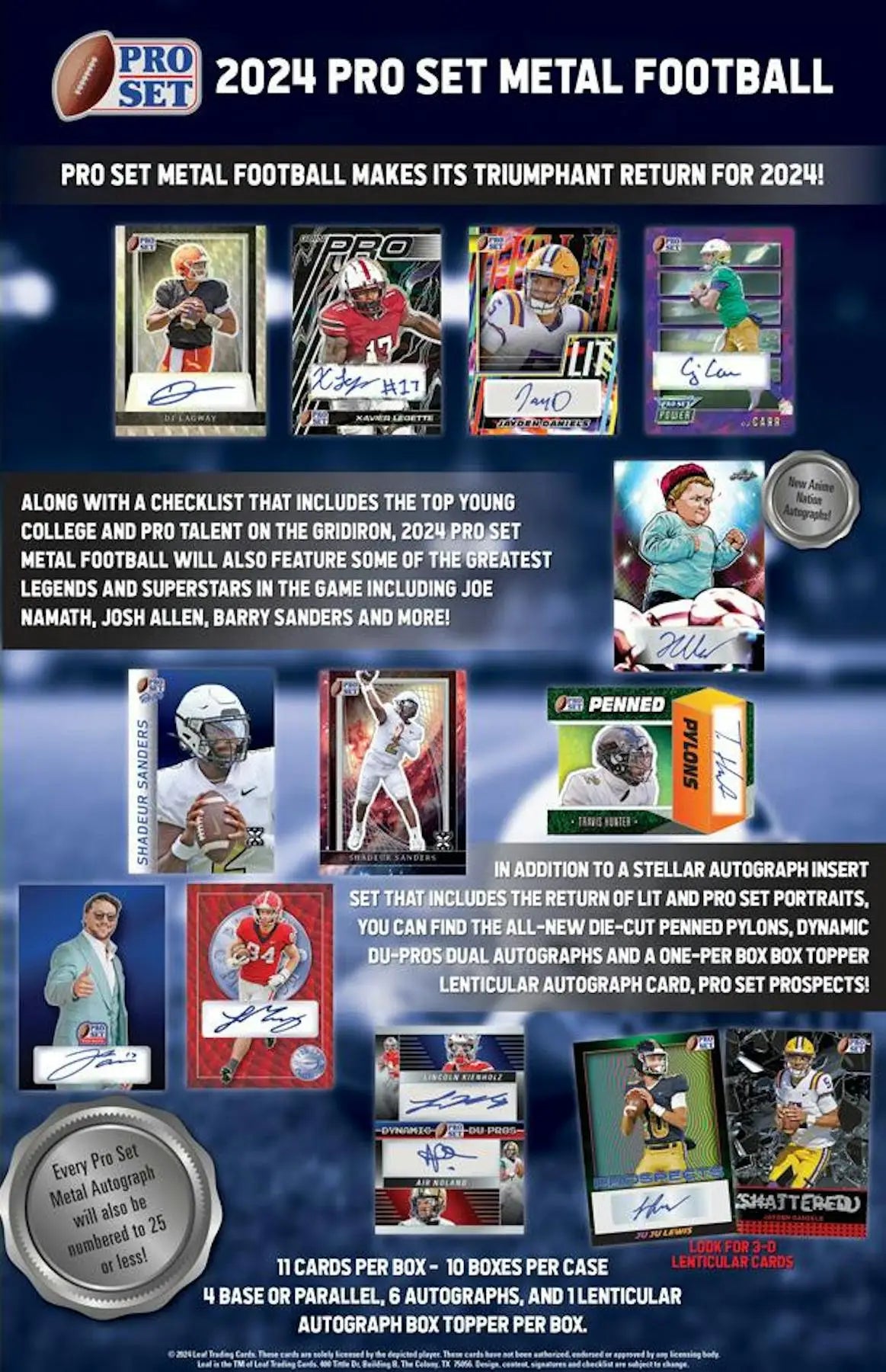 Advertisement poster for 2024 Pro Set Metal Football trading card collection designs