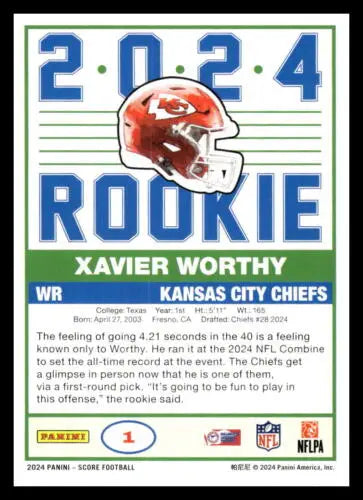 Xavier Worthy 2024 Score 35th Anniversary Rookie Card with original gloss finish