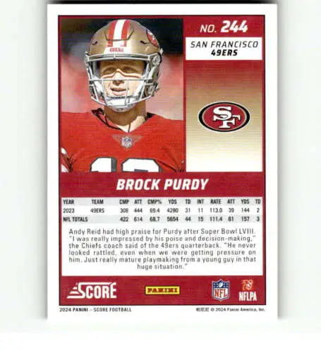 Brock Purdy football card from 2024 Score Green #244 featuring original gloss design