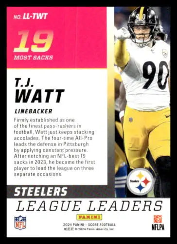 T.J. Watt football card from 2024 Score League Leaders showcasing original gloss finish