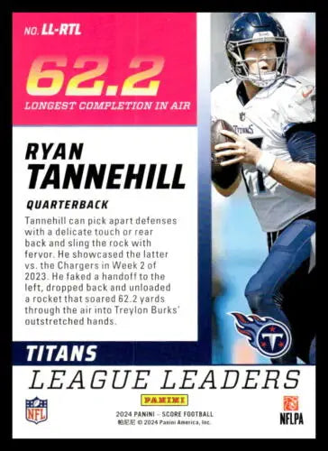 Ryan Tannehill football card from 2024 Score League Leaders featuring original gloss finish