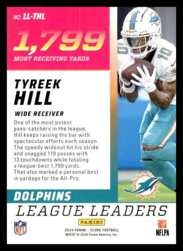 Tyreek Hill football card from 2024 Score League Leaders with original gloss features