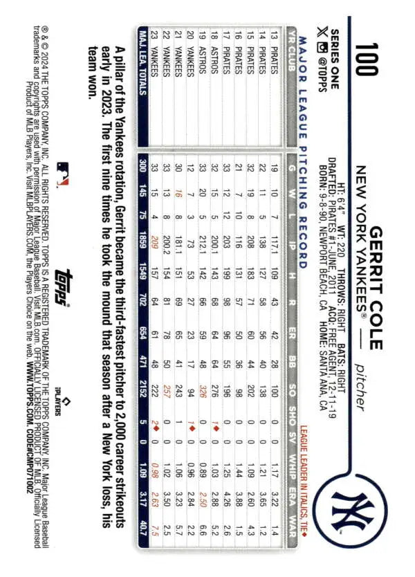 Baseball scorecard with statistics for tracking Gerrit Cole and New York Yankees games