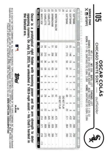 Baseball scorecard featuring Oscar Colas and White Sox statistics in original gloss