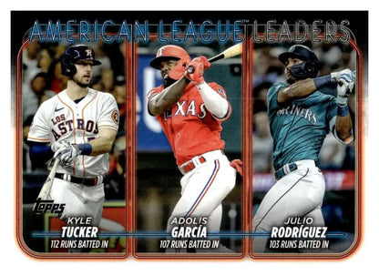 Baseball card featuring Texas Rangers, Houston Astros, and Seattle Mariners RBI leaders