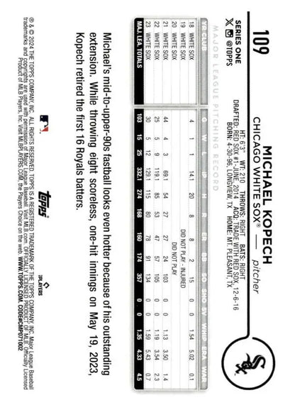 Black and white nutrition facts label on 2024 Topps #109 Michael Kopech Baseball Card