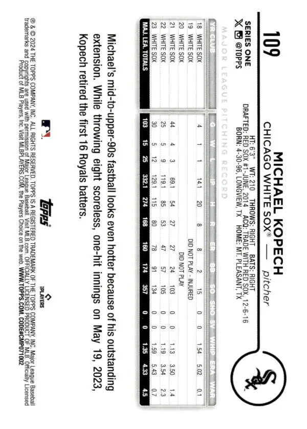 Black and white nutrition facts label on 2024 Topps Michael Kopech Chicago White Sox card