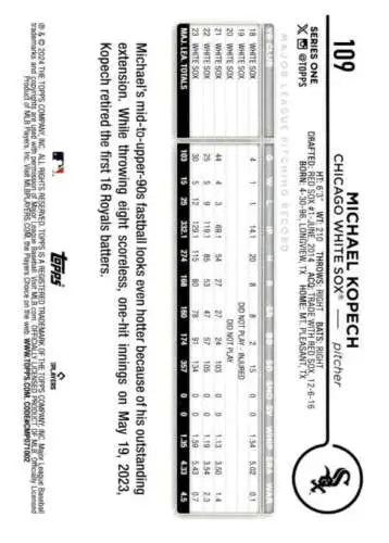 Baseball scorecard showcasing game statistics for Michael Kopech of the White Sox